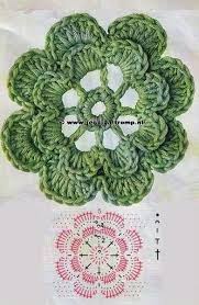 An Psaxnete Motiba Gia Na Ple3ete Loyloydia Sigoyra Edw 8a Breite Kati Na Sas Aresei Crochet Flowers Crotchet Patterns Crochet Earrings The pillowghans are useful, too! pinterest