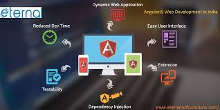 Hire Angularjs Developer Eternal Web Pvt Ltd For More Details Visit Http Www Eternalsoftsolutions Angular Js Web Application Development Web Application