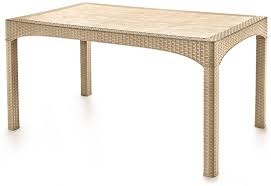 Masalar Istoc Plastik