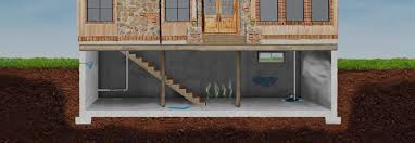 To provide superior basement waterproofing products and services to all of our customers. Basements Love Us Basement Waterproofing Structural Repair Mold Removal New Jersey Pennsylvania Delaware