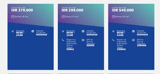 Dan waktu itu, ketika hand phone milikku saya aktifkan kembali, maka kartu sudah aktif lagi, tanpa diganti dengan sim card baru. Mudah Berkomunikasi Saat Umroh Haji The Daily Rella
