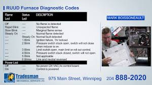 ruud furnace fault codes