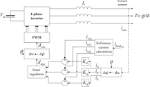 Active Power Filter - an overview | ScienceDirect Topics