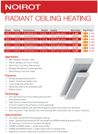 Radiant Ceiling Heat Azspring