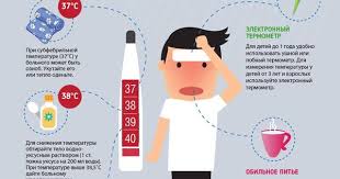 как сбить температуру 39 у ребенка в домашних условиях Luchshij Kak Sbit Temperaturu U Rebenka V Domashnih Usloviyah 5 Effektivnyh Metodov Zdorove Medicina Raznoe