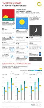 The Hectic Schedule Of A Social Media Manager Infographic Social Media Infographic Social Media Business Management Infographic