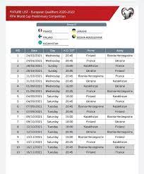 La coupe du monde de football 2022 est la 22e édition de la coupe du monde de football, compétition organisée par la fifa et qui réunit les meilleures sélections nationales. Eliminatoires Coupe Du Monde 2022 Le Calendrier Complet Des Bleus