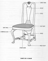 Design Dictionary Splat Stile Or Cabriole Queen Anne Furniture Drawing Furniture Diy Furniture Chair
