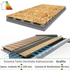 Cerca tra tutti i prodotti isopan quello più adatto alle tue esigenze. Pannello Sistema Tetto Ventilato Bidirezionale Grafite