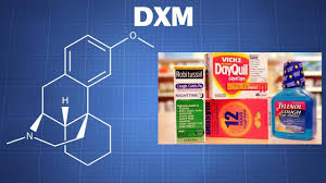 Dextromethorphan The Drug Classroom