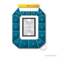 Loyola Ramblers At Northern Iowa Panthers Mens Basketball