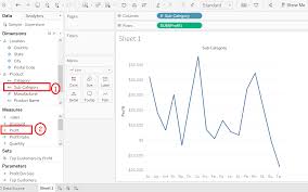 Tableau Pareto Chart Javatpoint