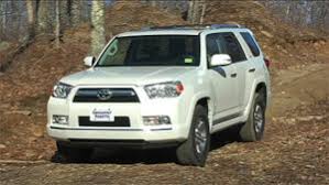 2020 Toyota 4Runner Reliability - Consumer Reports