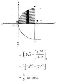 Rbse Solutions For Class 12 Maths Chapter 11 Application Of Integral Quadrature Ex 11 1 In 2020 Class 12 Maths Maths Solutions Learning Math