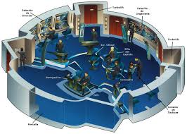 Genießen sie exzellenten kundenservice zu tollen preisen! Star Trek Starships Bridges Interiors Schematics Blueprints