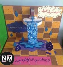 Kids افكار لترشيد استهلاك الماء للاطفال ممكن ان نوضح Facebook