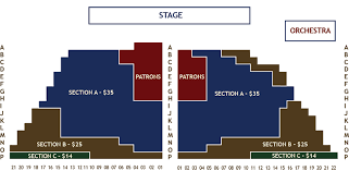 Seating Charts Leavenworth Summer Theater