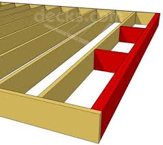 Reinforcing Deck Rim Or Band Joists Decks Com Building A Deck Deck Building Plans Deck Design