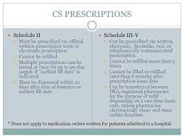 4.8.2 schedule ii prescriptions for terminally ill or ltcf patients, shall be valid for a period not to exceed 60 days from the issue date. Controlled Substances Rules Regulations Ppt Download