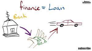 A loose quantity term sometimes used to describe the amount of a commodity underlying one commodity contract; Finance Definition For Kids Youtube
