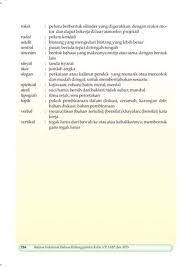 Tujuan dari pelaksanaan tes persamaan kata atau soal sinonim ini adalah untuk menyeleksi peserta ujian penerimaan cpns yang memiliki kemampuan dan/ atau memiliki pengetahuan serta wawasan. Kelas07 Bahasa Indonesia Bahasa Kebanggaanku Sarwiji By S Van Selagan Issuu