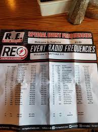 2008 nascar whelen modifieds tour frequencies if you are unable to locate the radio or tv broadcast frequencies search between 450.0000 and 460.000. For Anyone Going To Daytona The Radio Sheet Is 10 Now Nascar