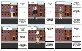 the outsiders character chart storyboard by 21cscott