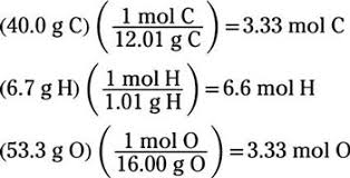 How To Calculate The Empirical Formula Of A Compound Dummies