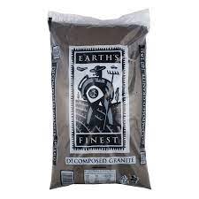 Maybe you would like to learn more about one of these? 40 Lb Crushed Stone Lowes Com Decomposed Granite Crushed Stone Stone