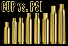 Cup Vs Psi Whats The Difference In Pressure Measurements