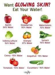 Skin Food For Healthy Skin Sanre Has It Health And Nutrition Healing Food Health Food