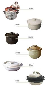 Marutatsu earthenware clay pot rice cooker japanese donabe from japan. 43 Clay Pot Cooking Ideas Clay Clay Pots Cooking