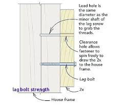 lag bolt strength pilot hole sizing for lag bolts fine lag