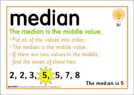 Maths Help Mean Medium Mode And Range So What Is The Difference Between These Averages Revision Aid Hubpa Ap Psychology Ap Psychology Review Mode Math