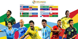 Conta oficial do torneio continental mais antigo do mundo. Bitva Dvuh Kontinentov Glavnoe Chto Nuzhno Znat O Kopa Amerika 2016