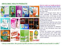 Image result for AIm Global Products