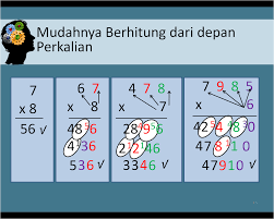 Semoga artikel mengenai belajar menulis untuk anak tk tema hewan ini bisa bermanfaat. Berhitung Seperti Menulis Cara Berhitung