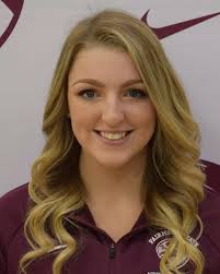 2019 Acrobatics & Tumbling Roster