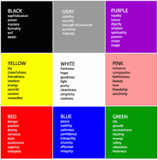 is there a worldwide applicable color emotion chart