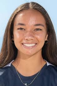 2024 Women's Soccer Roster