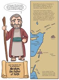 They were to see what. Faith Filled Models From The Old Testament Abraham The Father Of Faith Abraham Sarah