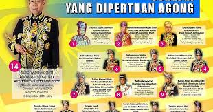 Check spelling or type a new query. Senarai Yang Dipertuan Agong Malaysia Imgur