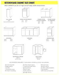 Bathroom Vanity Sizes Chart Gardanews Co