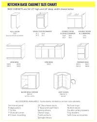 Bathroom Vanity Sizes Chart Gardanews Co