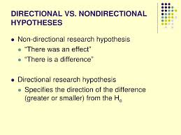 For example, the third research question above can be made into the hypothesis null hypotheses are used in the sciences. Ppt Concept Review Powerpoint Presentation Free Download Id 5630302