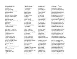 Uncasville, ct, us mohegan sun arena: Contact An Organization Pdf