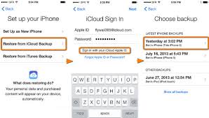 Easeus.com has been visited by 10k+ users in the past month How To Recover Permanently Deleted Photos From Icloud