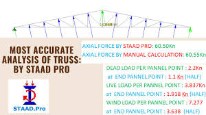 Copyright 2009 easyspan truss all rights reserved. Analysis And Design Of Steel Roof Truss By Staad Pro Industrial Ware House Building Design Youtube
