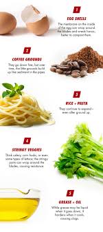 Maybe you would like to learn more about one of these? 5 Foods That Wreak Havoc On Your Garbage Disposal Drano