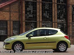 Image result for Persamos 2007 Peugeot